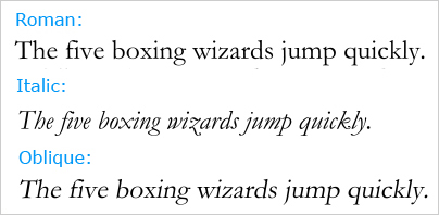 italic of oblique