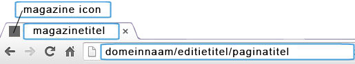 magazine titel en editietitel magazine titel en editietitel