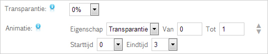 transparantie animatie transparantie animatie